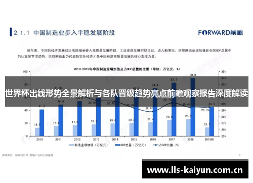 世界杯出线形势全景解析与各队晋级趋势亮点前瞻观察报告深度解读 世界杯出线形势全景解析与各队晋级趋势亮点前瞻观察报告深度解读